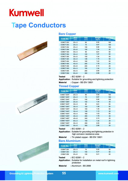 KUMWELL Tape Conductor Bare Copper Model COBCT KUMWELL Tape Conductor Bare Copper Model COBCT